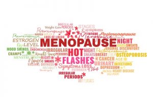 Whole-body cryotherapy for symptoms in perimenopausal women